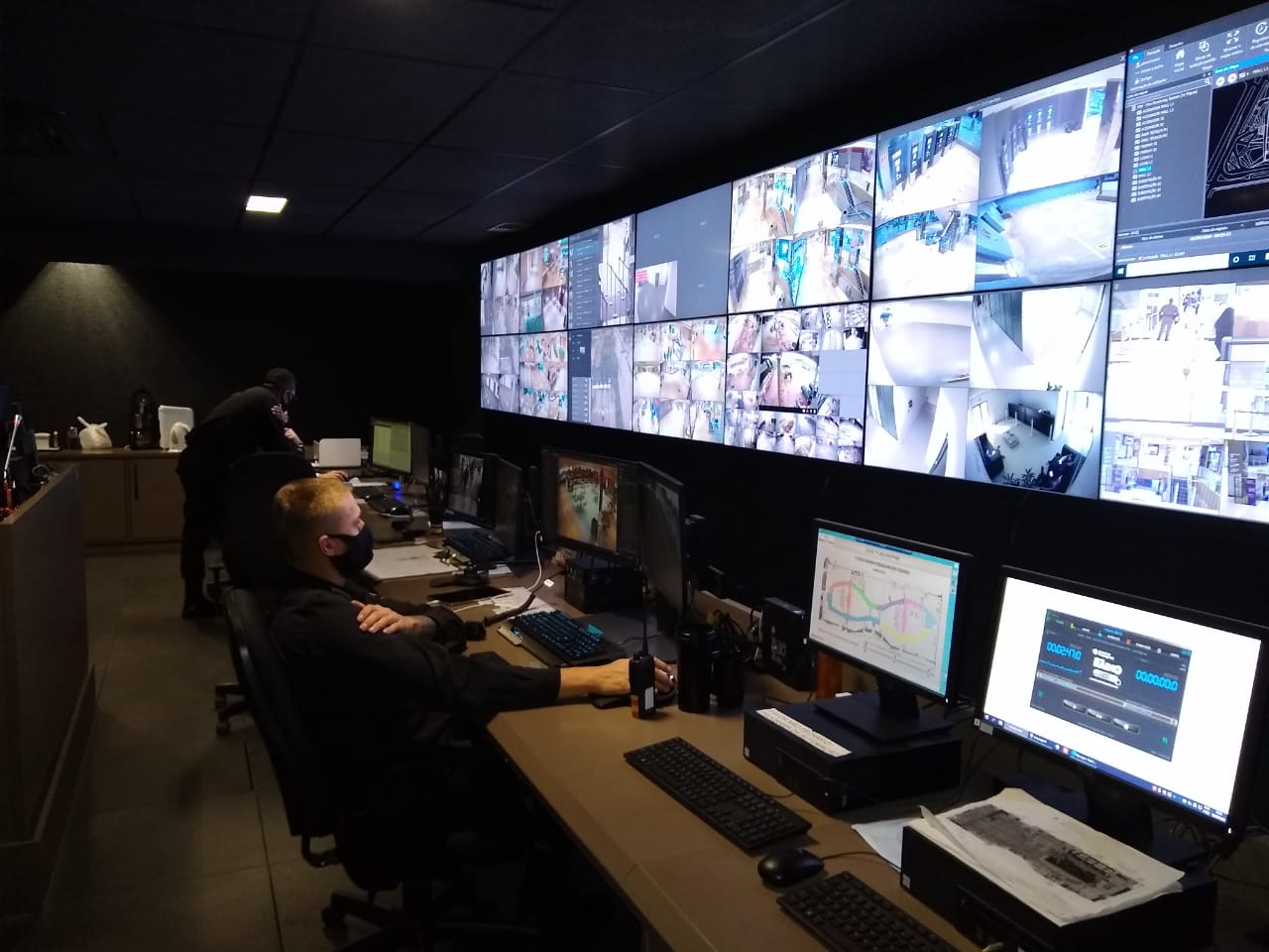 Ambiente de operações de segurança institucional com monitores e equipe técnica